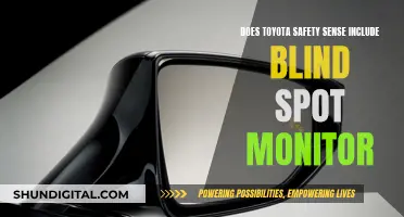 Toyota Safety Sense: Blind Spot Monitor Included?