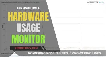 How VMware's Hardware Usage Monitor Optimizes Performance