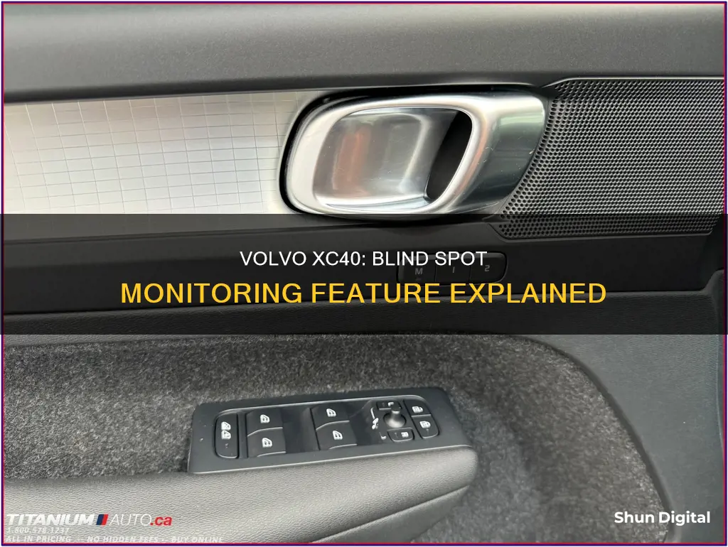 does volvo xc40 have blind spot monitoring