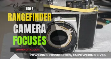 Rangefinder Camera: Focusing Mechanism Explained