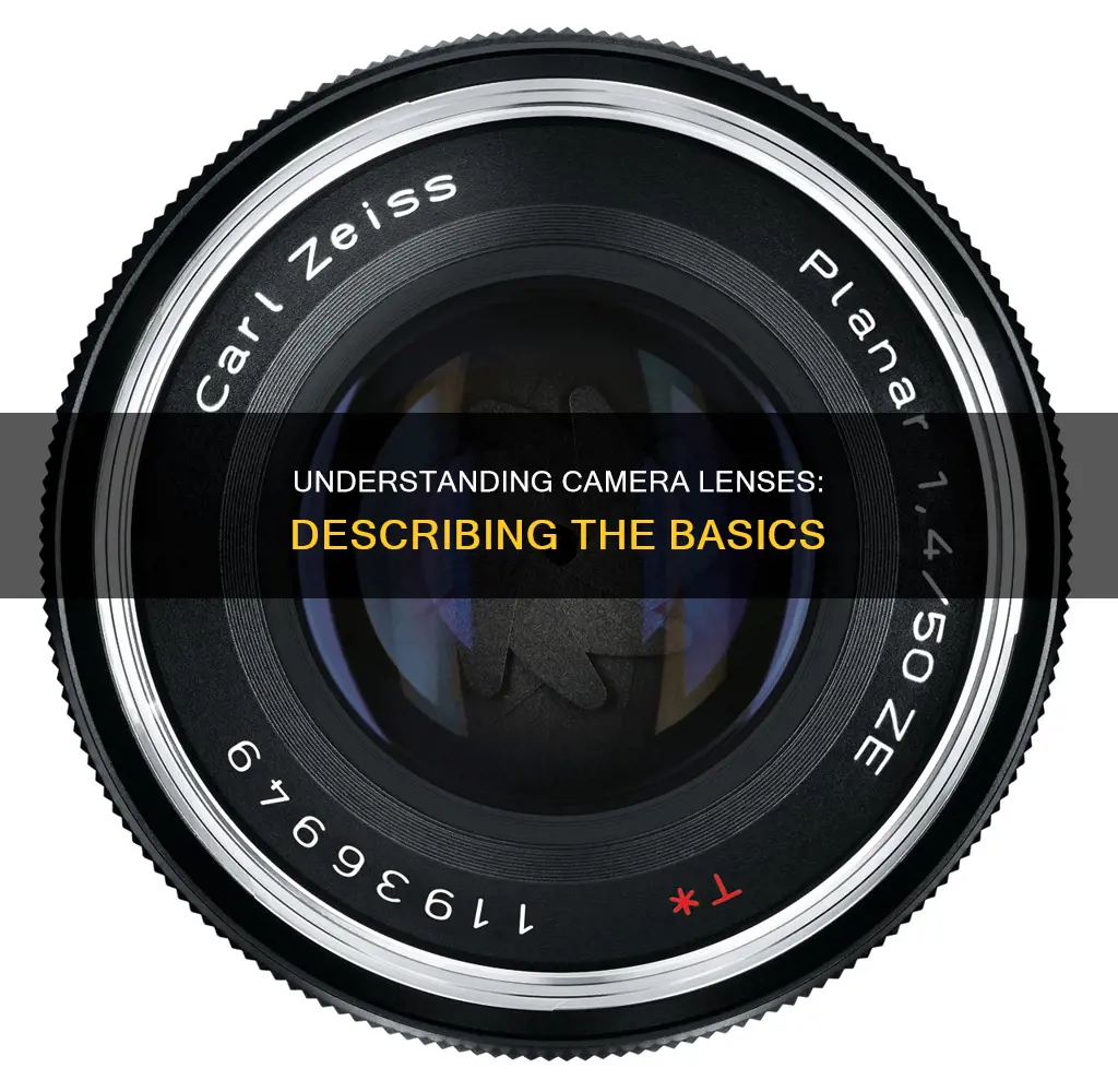 how are camera lenses described