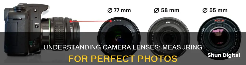 how are camera lenses measured