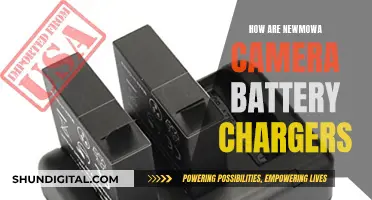 Newmowa Camera Battery Chargers: Compact, Efficient Power Solutions