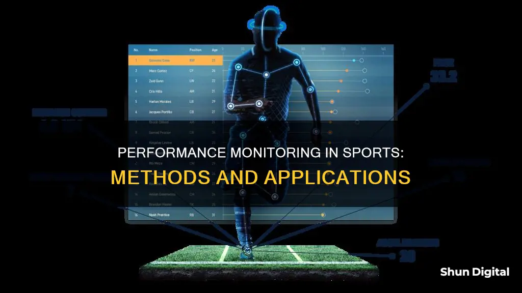 how are performance monitored in sports