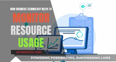 Business Tech: Monitoring Resource Usage for Efficiency