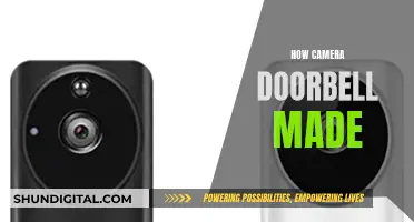 The Evolution of Camera Doorbells: A Comprehensive Guide