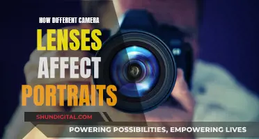 The Art of Portraiture: Lenses and Their Unique Effects