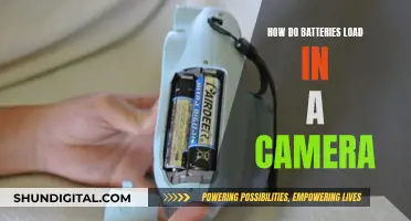 Loading Camera Batteries: A Step-by-Step Guide