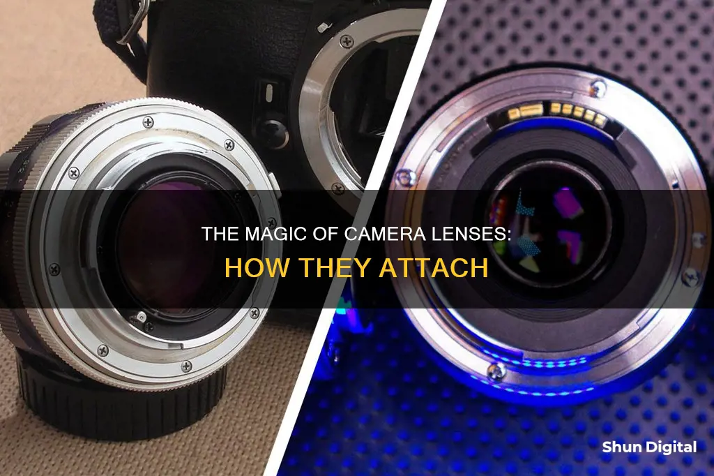 how do camera lenses attach