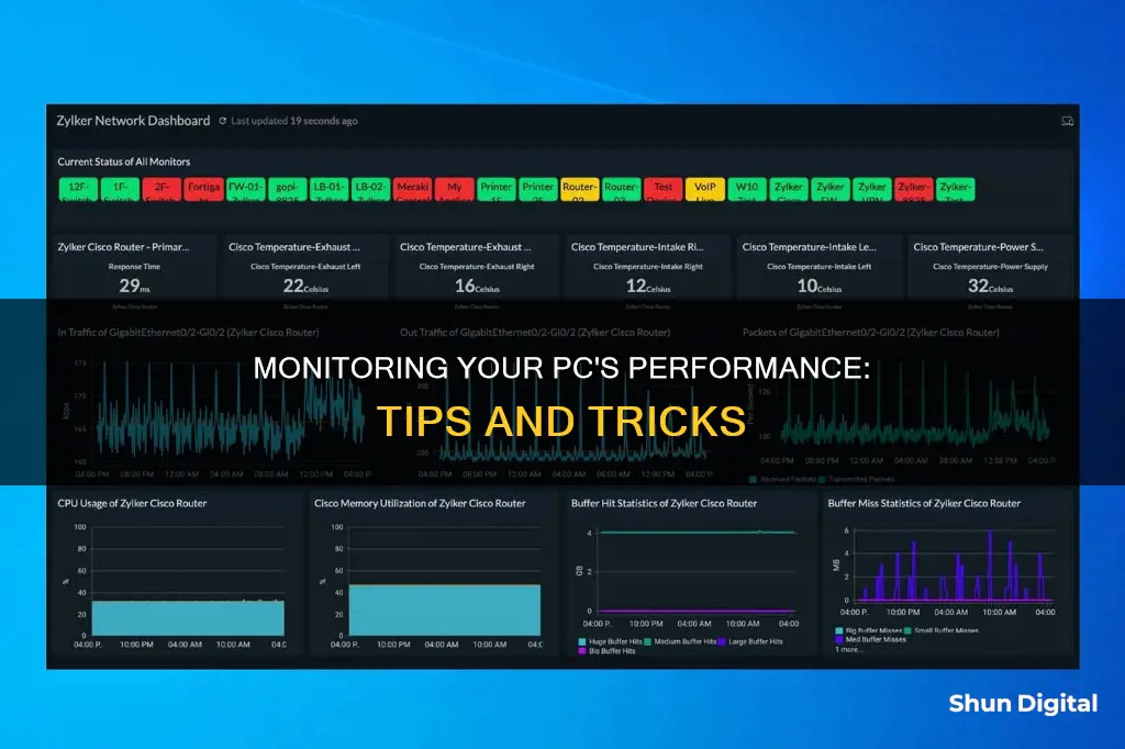 how do i monitor my pcs performance