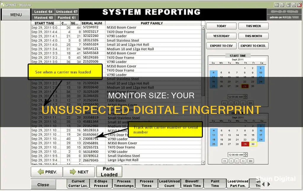 how do people track you down by monitor size