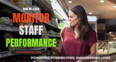 Monitoring Staff Performance: Tesco's Strategies Unveiled