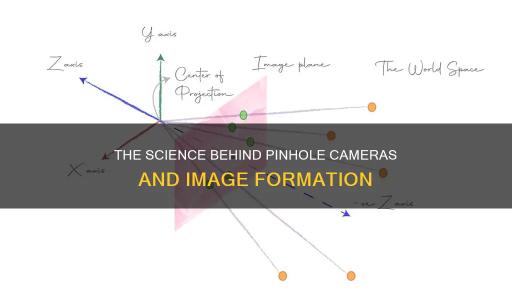 how do we see an image in a pinhole camera