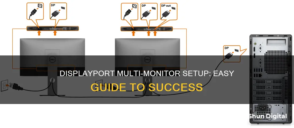 how do you hook up multiple displayport monitors