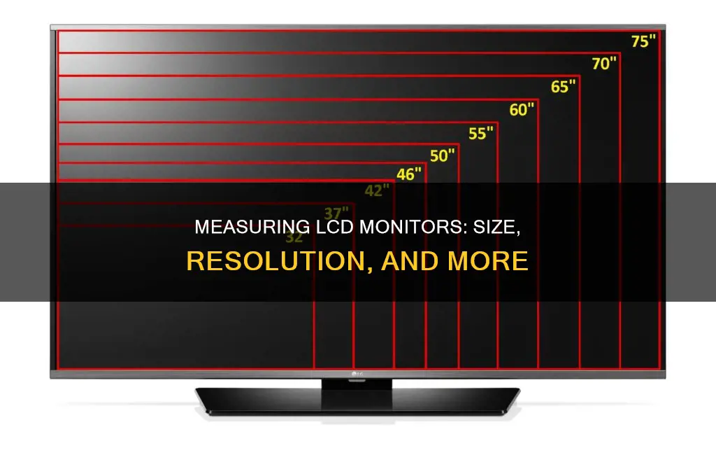 how do you measure a lcd monitor