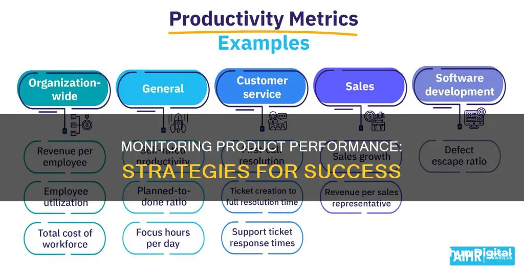 how do you monitor product performance