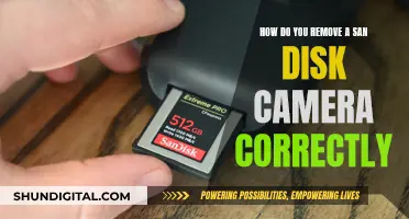 Ejecting SanDisk Memory Cards: The Correct Way