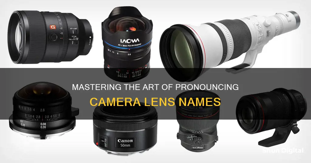 how do you say the names of camera lenses