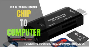 Transferring Photos: Camera Chip to Computer