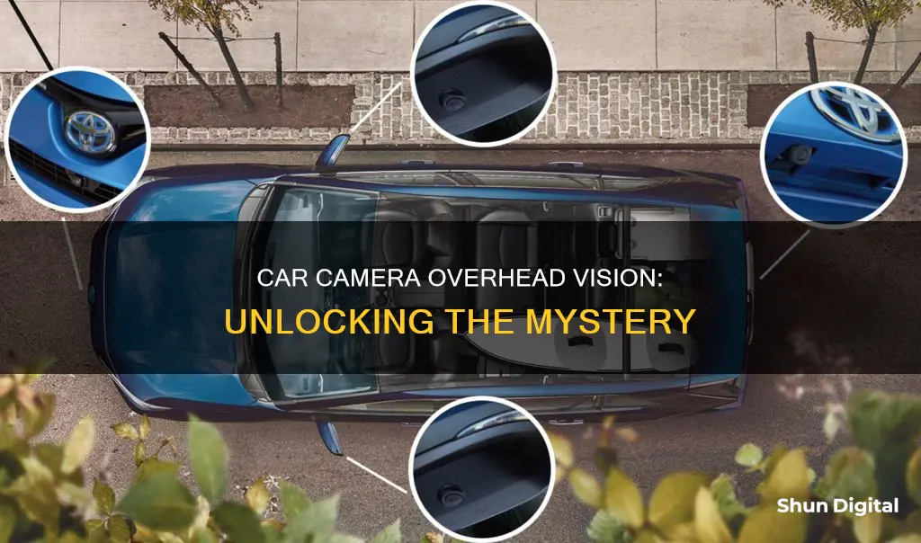 how does a car camera see overhead