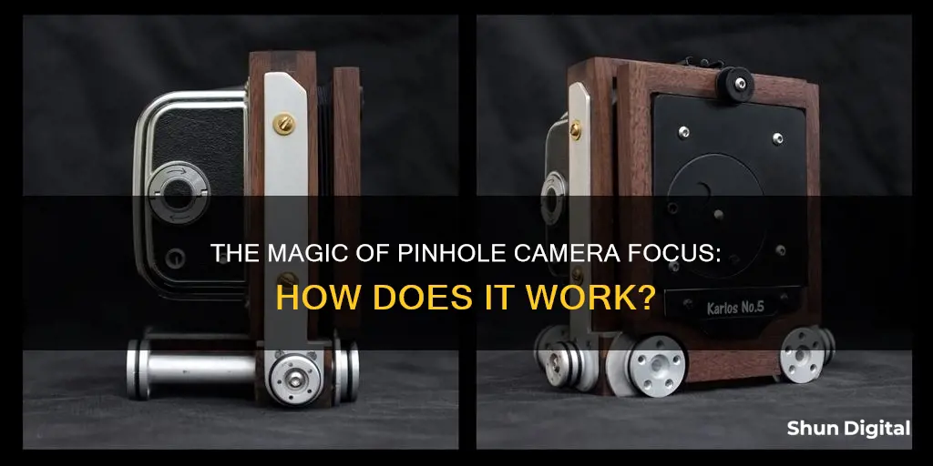 how does a pinhole camera focus