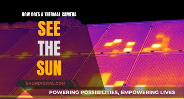 Thermal Imaging: Seeing the Sun's Heat Signature