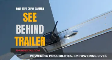 Chevy's Camera System: Seeing Behind Trailers