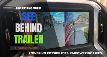 GMC's Camera Technology: Seeing Behind Trailers