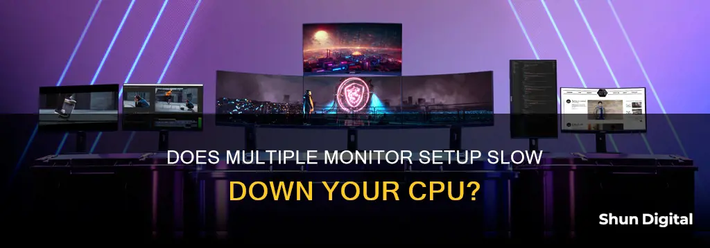 how does having more monitors affect cpu performance