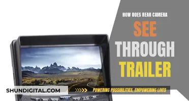 Rear Camera's Superpower: Seeing Through Trailers