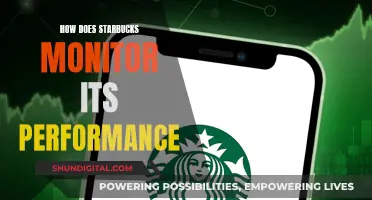 Starbucks' Performance Monitoring Strategies: Secrets to Success