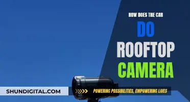 Unveiling Car Rooftop Cameras: A Comprehensive Guide