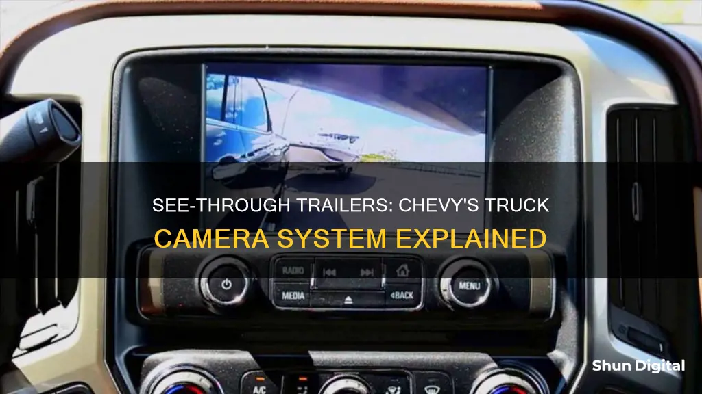 how does the chev truck camera see behind your trailer