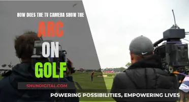 Golf TV Arc: Capturing the Perfect Swing