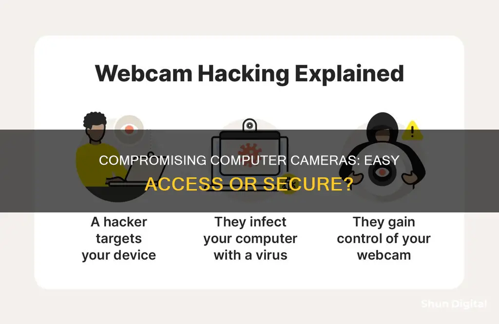 how easy is it to comprimise computer camera