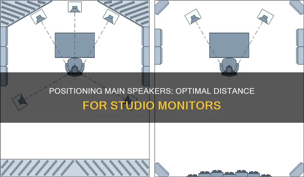 how far away for main speakers studio monitors