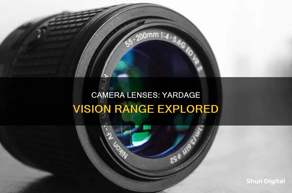 how far do camera lenses see in yards