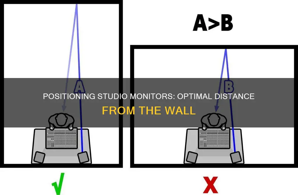 how far from the wall should studio monitors be