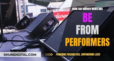 Positioning Monitors: Optimal Distance for Performers' Comfort and Performance