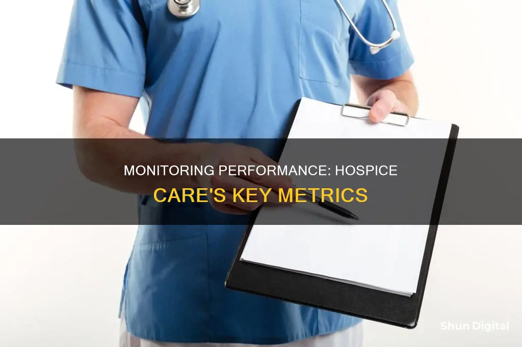 how hospice monitor performance