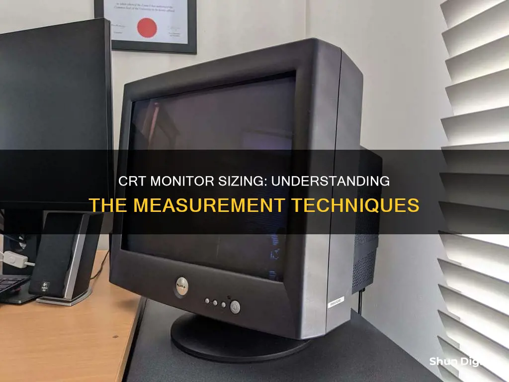 how is crt monitor size determined