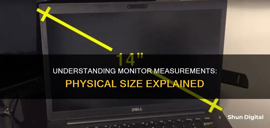 how is the physical size of a monitor measured