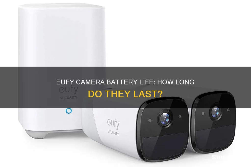 how long do eufy camera batteries last