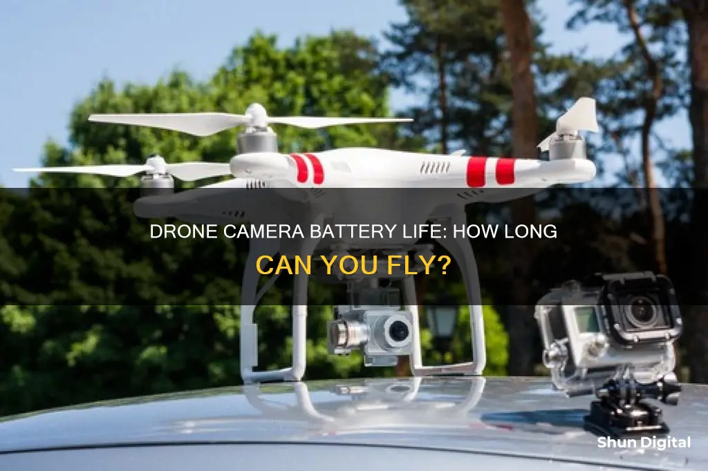 how long does a drone with camera battery last