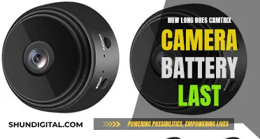 Camtrix Camera Battery: How Long Does It Really Last?