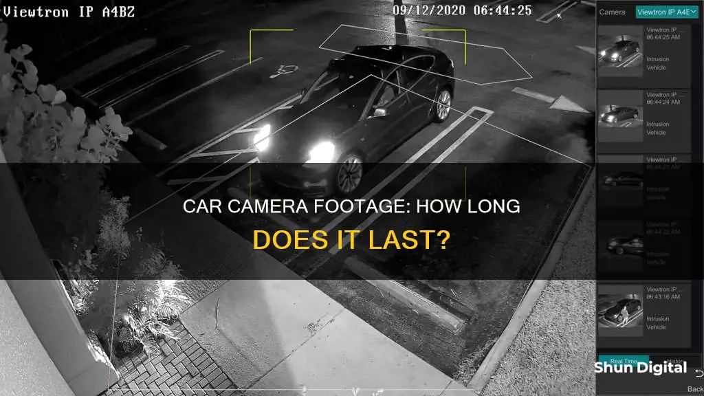 how long does car camera footage last