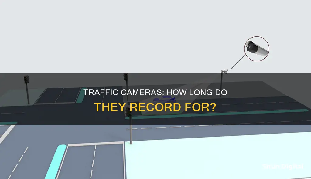 how long of a loop is traffic cameras on