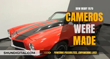 The 1970 Cameros: A Comprehensive Production Overview