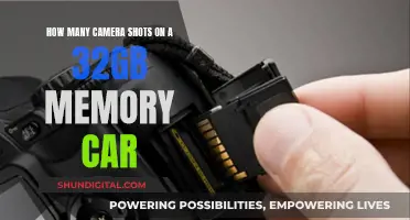 Unleashing the Potential: 32GB Memory Card's Camera Capacity