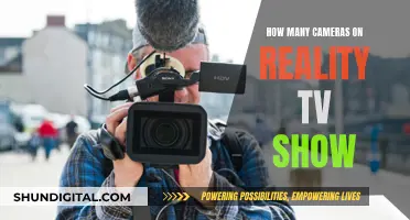 Reality TV: Unveiling the Truth Behind the Cameras